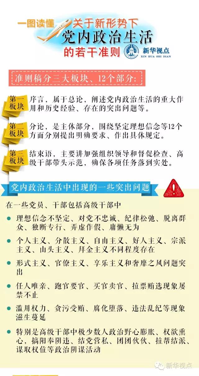 一图读懂《关于新形势下党内政治生活的若干准则》-1.jpg