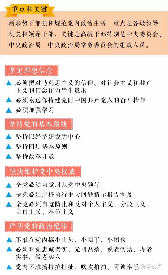 一图读懂《关于新形势下党内政治生活的若干准则》-2.jpg