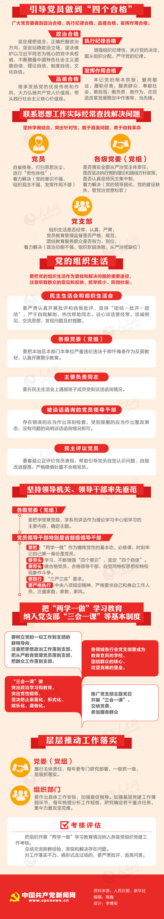 图解推进两学一做学习教育常态化制度化意见-2.jpg