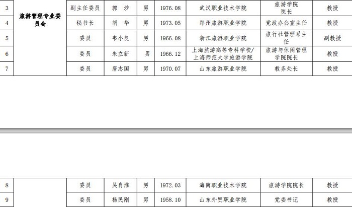 教育部公布名单截图（旅游学院供图）.jpg